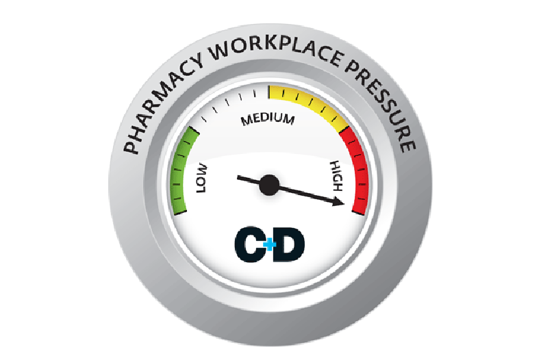 workplace-pressure.gif