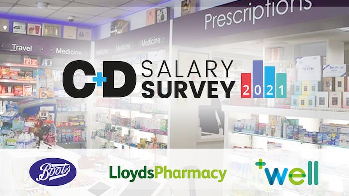 Salary Survey 2021