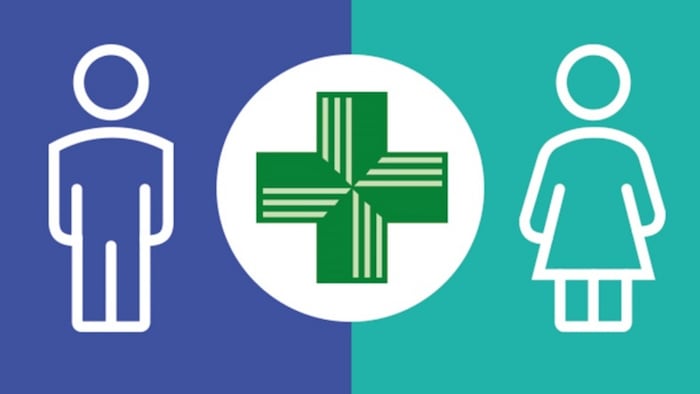 Pay gap in pharmacy
